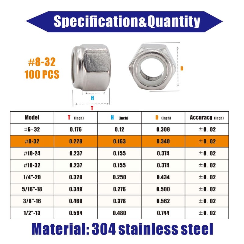 STORMCUBE #8-32 Nylon Insert Hex Lock Nuts 100 Pack 304 Stainless Steel Self-Locking Nylon Lock Nuts Plain Finish for Industrial Construction Fasteners - Image 2